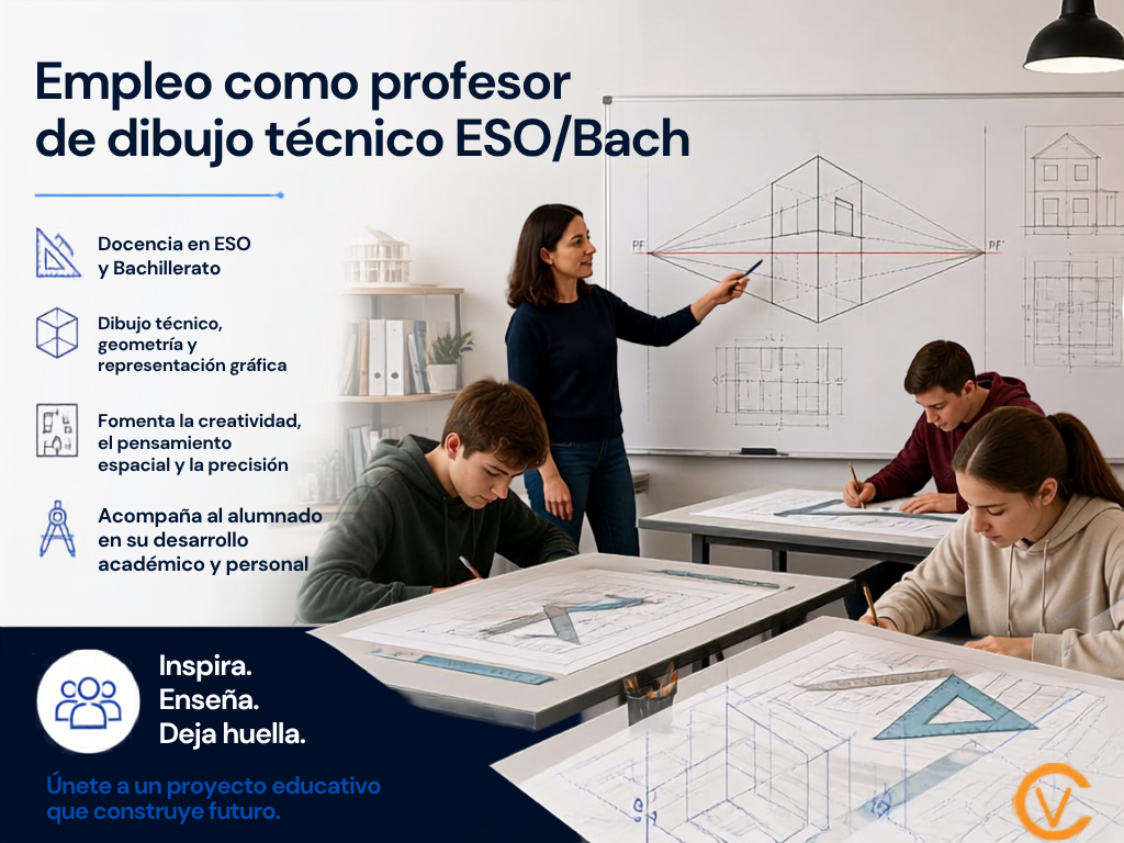 Empleo como profesor de dibujo técnico esoBach Empleo como profesor de dibujo técnico eso/Bach