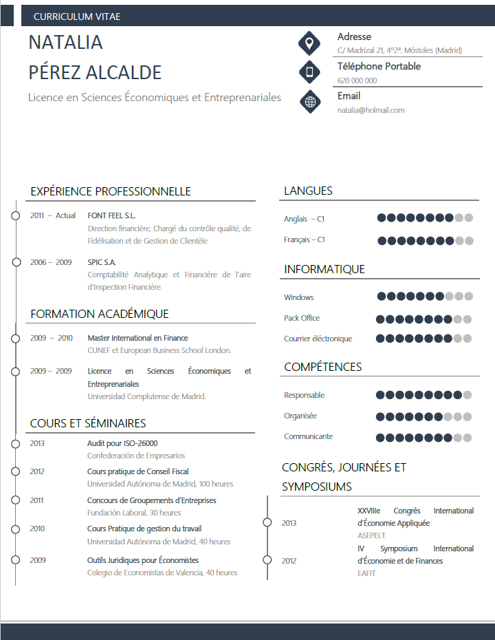 como se hace un curriculum vitae de profesionales en frances