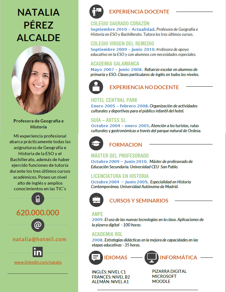 Elaboración del curriculum de profesores. Plantillas de CV 