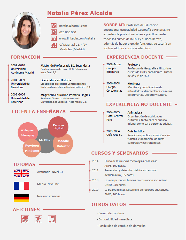 Elaboración del curriculum de profesores. Plantillas de CV 